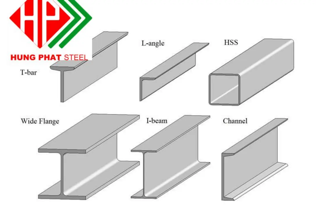 Different steel shape types for construction