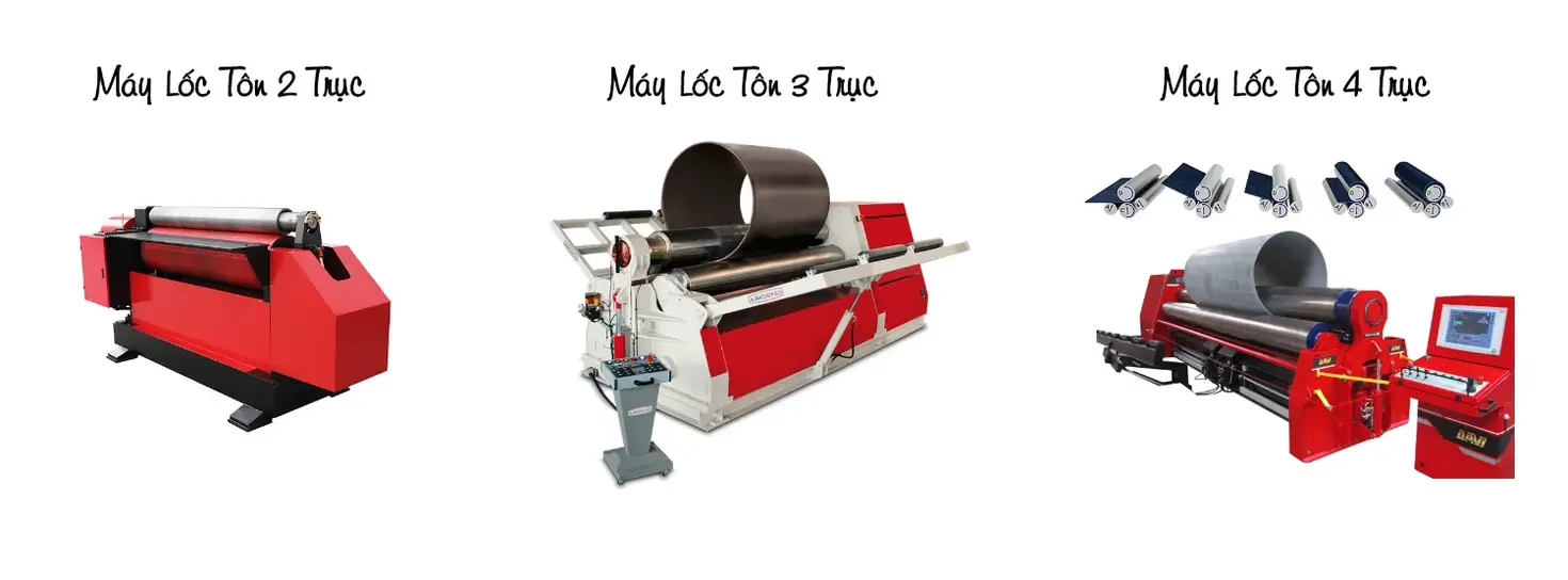 Comparing modern cone rolling machines